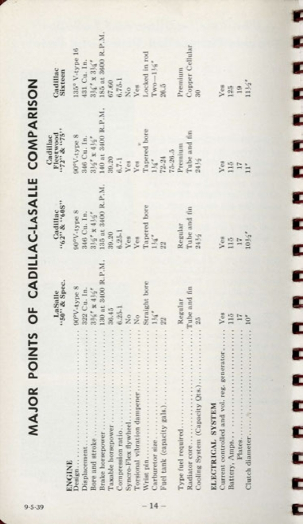 1940 Cadillac LaSalle Data Book Page 17